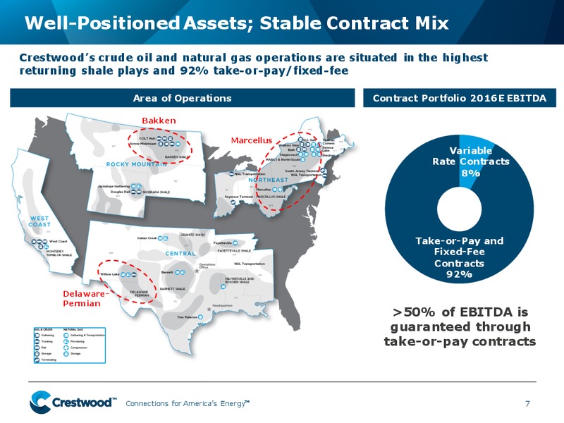 June 2016 Investor Presentation – Crestwood Midstream Partners Lp – slide 6