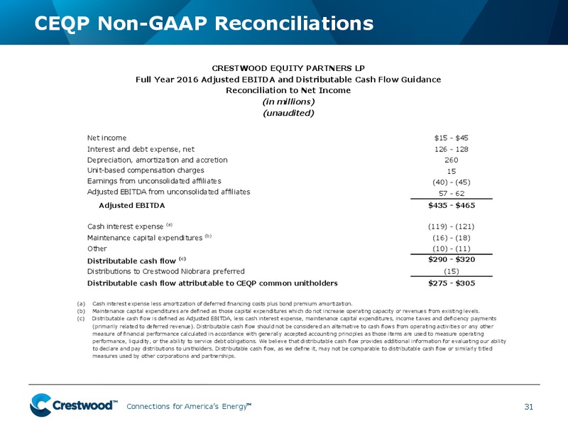 June 2016 Investor Presentation – Crestwood Midstream Partners Lp – slide 30