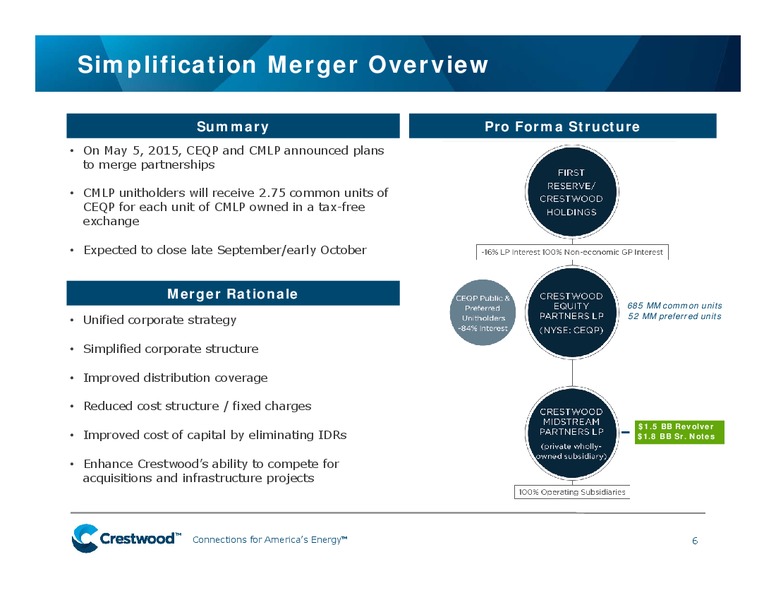 EnerCom 2015 Conference – Crestwood Midstream Partners Lp – slide 5