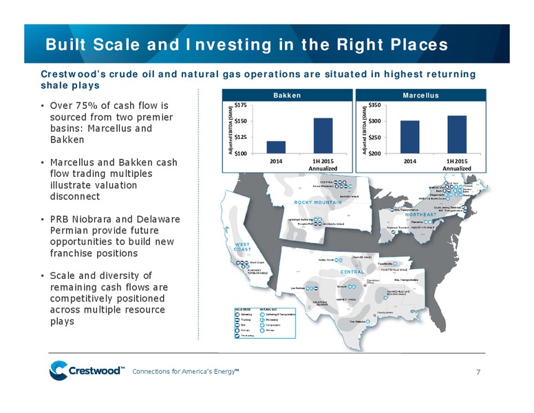 EnerCom 2015 Conference – Crestwood Midstream Partners Lp – slide 6