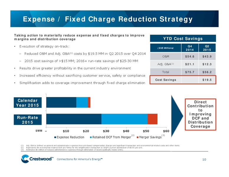 EnerCom 2015 Conference – Crestwood Midstream Partners Lp – slide 9
