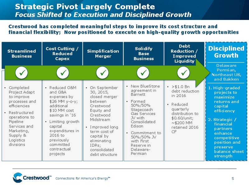 2016 Citi MLP Midstream Infrastructure Conference – Crestwood Midstream Partners Lp – slide 4