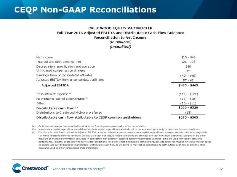 2016 Citi MLP Midstream Infrastructure Conference – Crestwood Midstream Partners Lp – slide 31