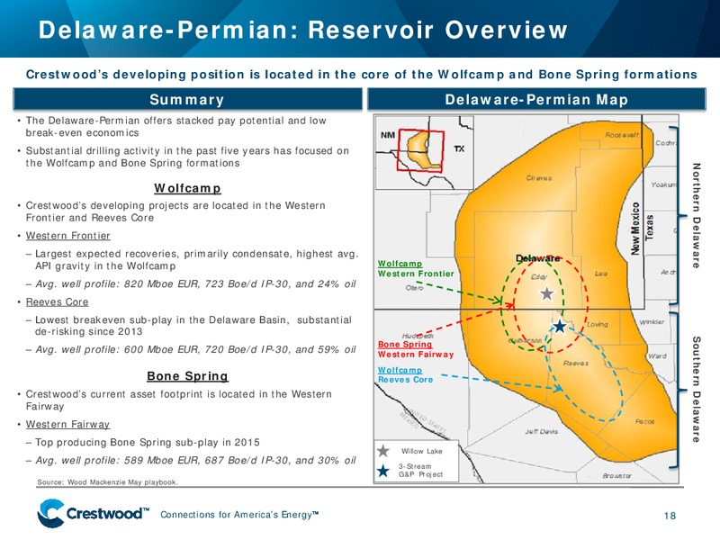 November 2015 Investor Presentation – Crestwood Midstream Partners Lp – slide 18