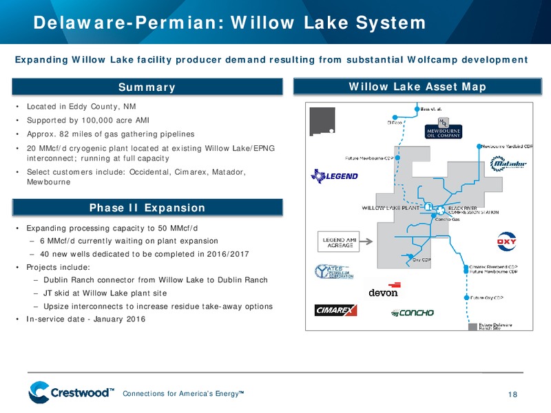 November 2015 Investor Presentation – Crestwood Midstream Partners Lp – slide 17