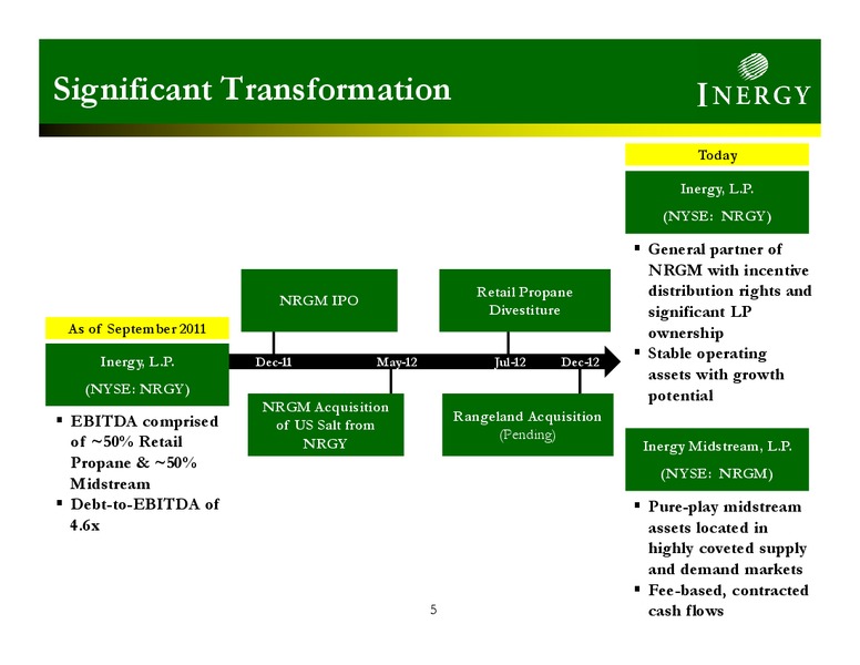 11th Annual Pipeline MLP and Energy Symposium – Crestwood Midstream Partners Lp – slide 4