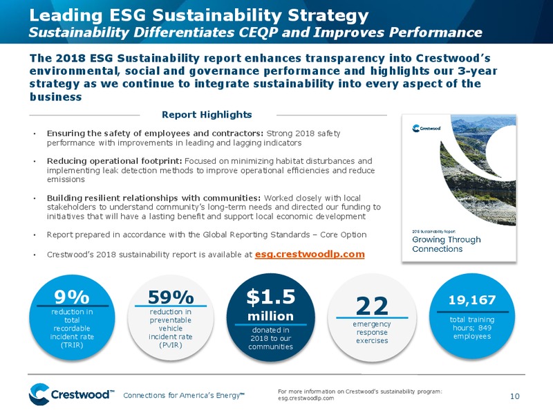 December 2019 Investor Presentation – Crestwood Midstream Partners Lp – slide 9