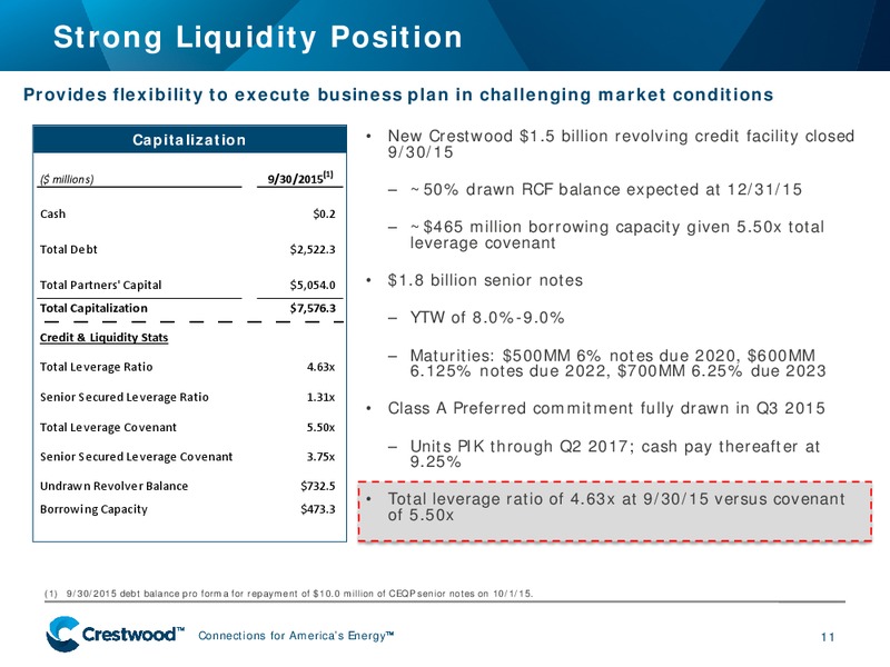 December 2015 Investor Presentation – Crestwood Midstream Partners Lp – slide 9