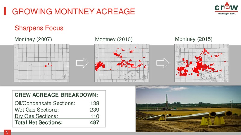 May 2015 Investor Presentation – Crew Energy Inc. – slide 8