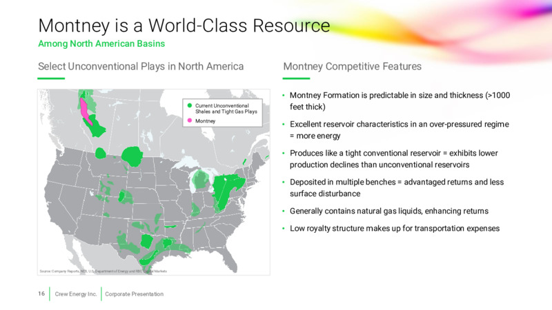 Corporate Presentation January 2021 – Crew Energy Inc. – slide 15