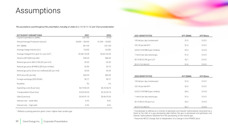 Corporate Presentation January 2021 – Crew Energy Inc. – slide 32