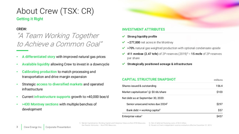 January 2021 Corporate Presentation – Crew Energy Inc. – slide 2