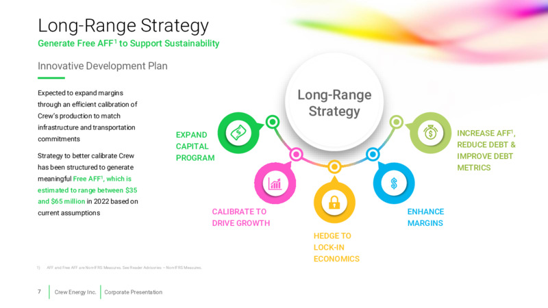 January 2021 Corporate Presentation – Crew Energy Inc. – slide 6