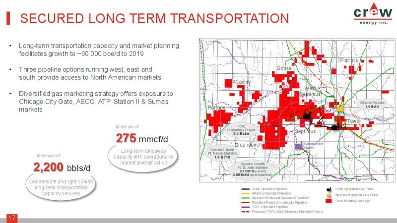 January 2017 Corporate Presentation – Crew Energy Inc. – slide 16