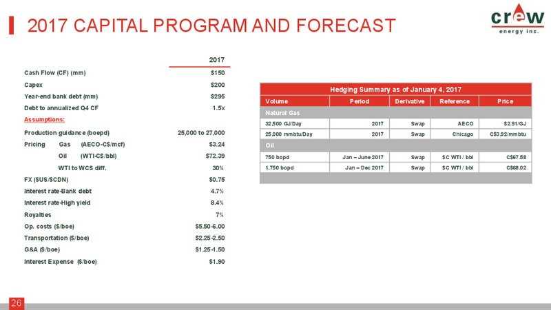 January 2017 Corporate Presentation – Crew Energy Inc. – slide 25