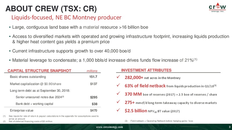 January 2019 Corporate Presentation – Crew Energy Inc. – slide 2