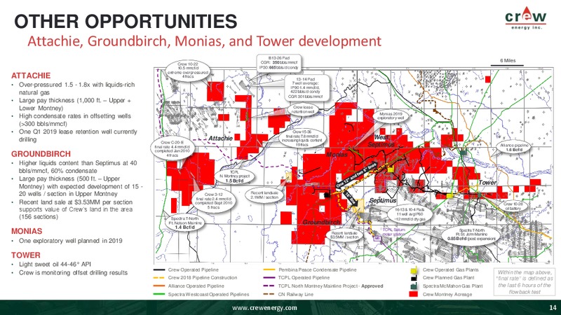 January 2019 Corporate Presentation – Crew Energy Inc. – slide 13