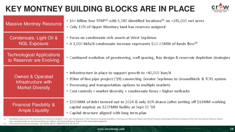January 2019 Corporate Presentation – Crew Energy Inc. – slide 17