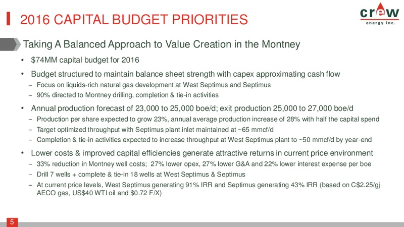 January 2016 Corporate Presentation – Crew Energy Inc. – slide 4