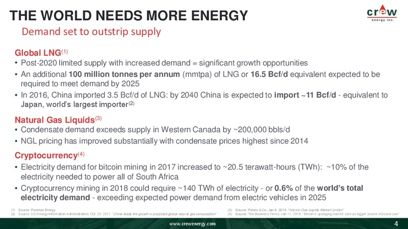 January 2018 Corporate Presentation – Crew Energy Inc. – slide 3