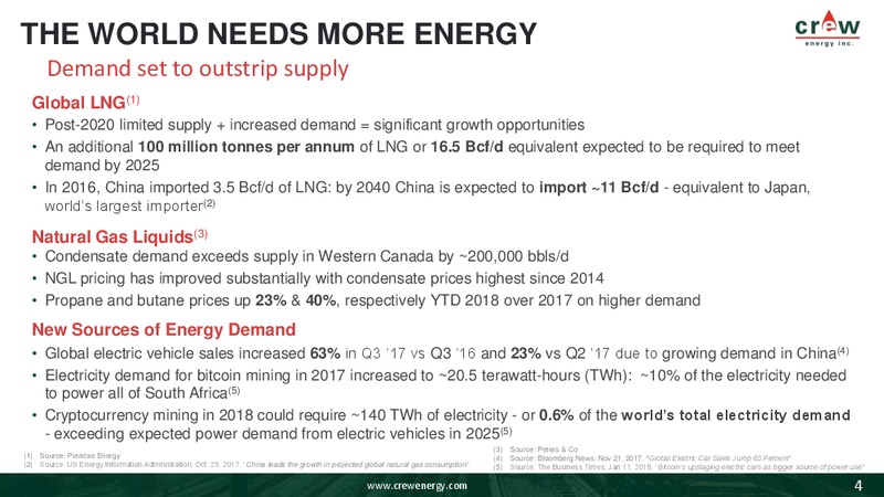 February 2018 Corporate Presentation – Crew Energy Inc. – slide 3