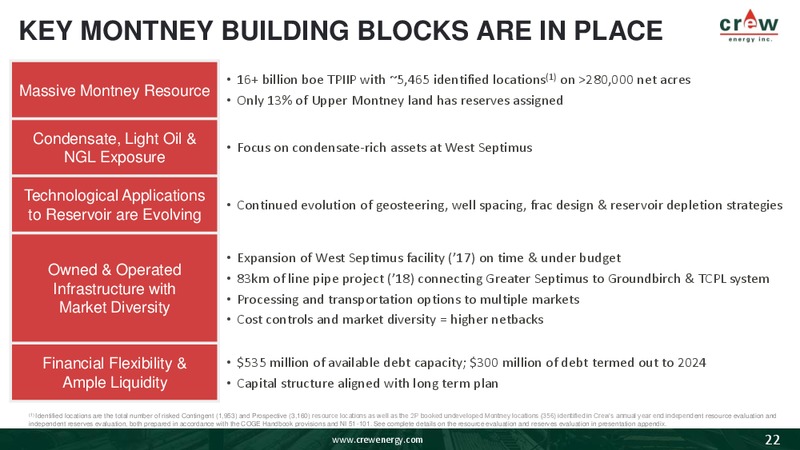 February 2018 Corporate Presentation – Crew Energy Inc. – slide 21
