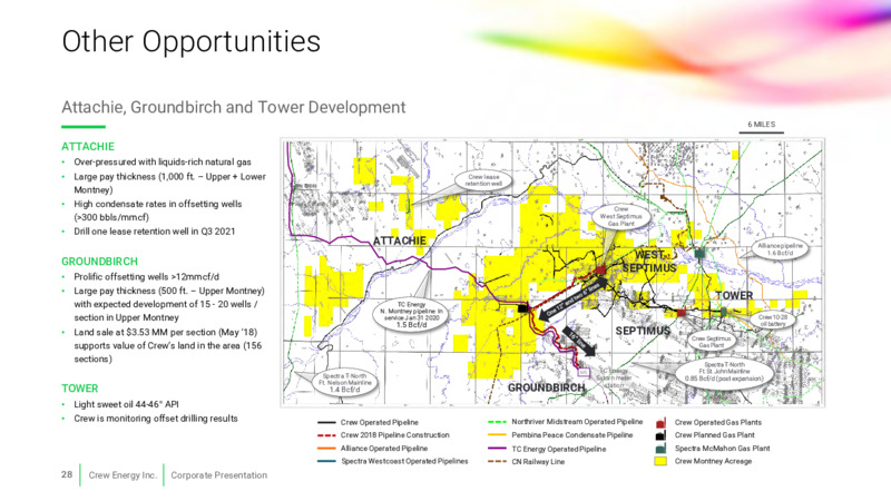 Corporate Presentation   March 2021 – Crew Energy Inc. – slide 23