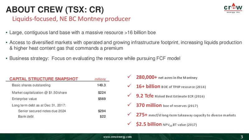 March 2018 Corporate Presentation – Crew Energy Inc. – slide 2