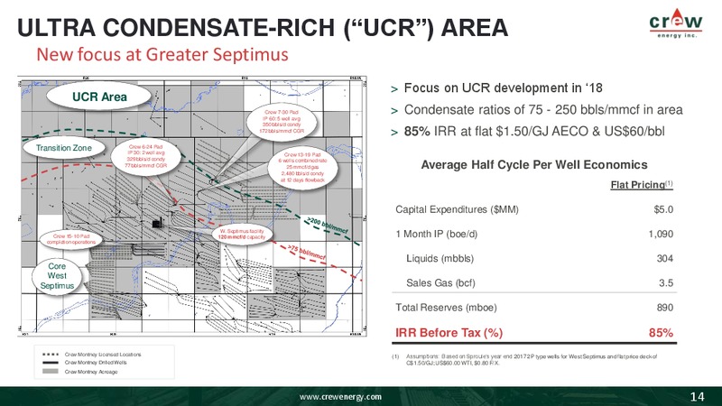 April 2018 Investor Presentation – Crew Energy Inc. – slide 13