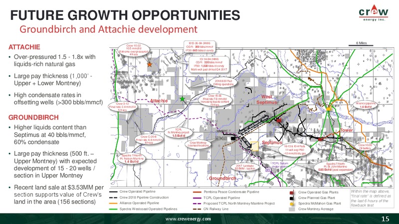 April 2018 Investor Presentation – Crew Energy Inc. – slide 14