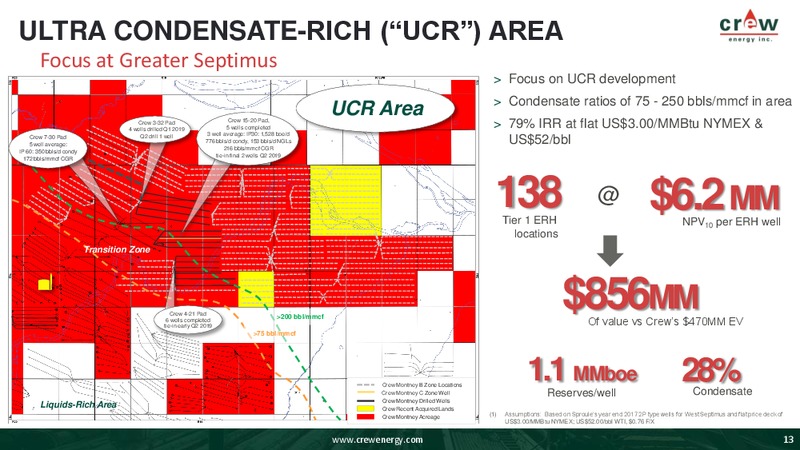 April 2019 Corporate Presentation – Crew Energy Inc. – slide 12
