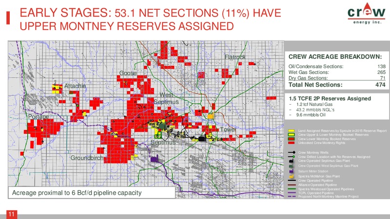 April 2016 Investor Presentation – Crew Energy Inc. – slide 10