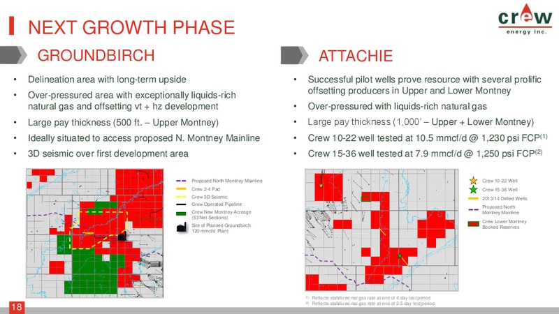 Montney: Just Keeps Getting Better – Crew Energy Inc. – slide 17