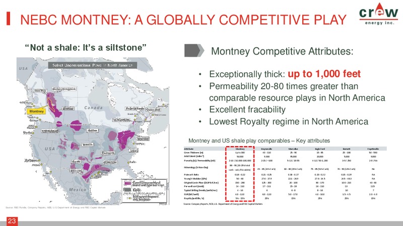 Montney: Just Keeps Getting Better – Crew Energy Inc. – slide 22