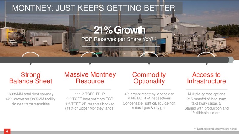 May 2016 Corporate Presentation – Crew Energy Inc. – slide 3