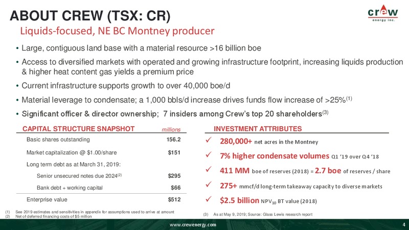 May 2019 Corporate Presentation – Crew Energy Inc. – slide 3