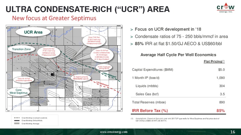 June 2018 Building Our Future in the Montney Presentation – Crew Energy Inc. – slide 15