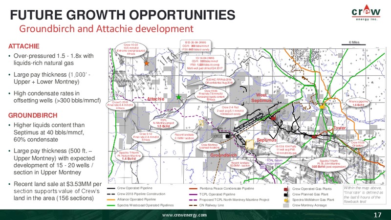 June 2018 Building Our Future in the Montney Presentation – Crew Energy Inc. – slide 16