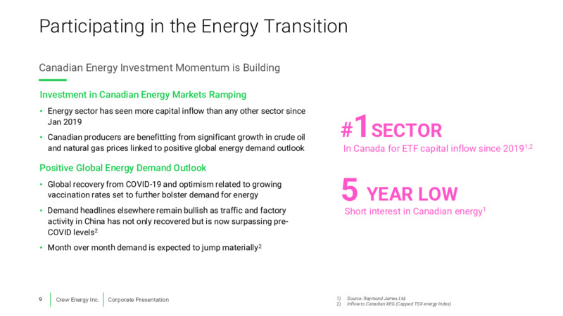 July 2021 Investor Presentation – Crew Energy Inc. – slide 8
