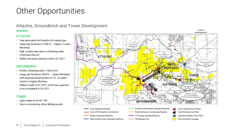 July 2021 Investor Presentation – Crew Energy Inc. – slide 23