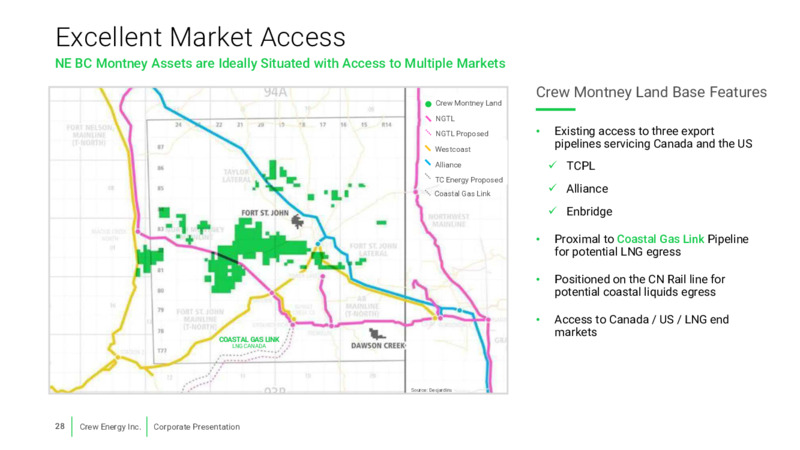July 2021 Investor Presentation – Crew Energy Inc. – slide 24