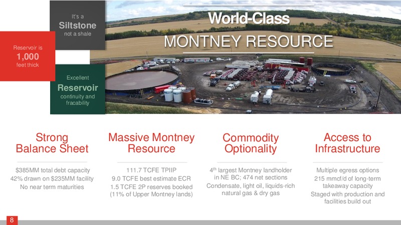 June 2016 Corporate Presentation – Crew Energy Inc. – slide 7