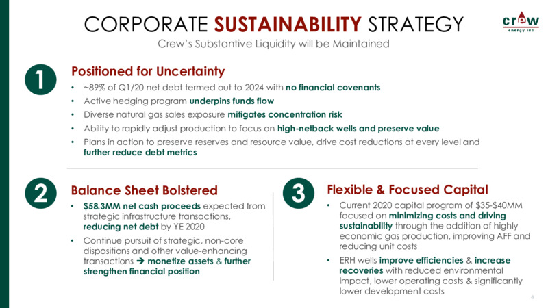 July 2020 Corporate Presentation – Crew Energy Inc. – slide 3