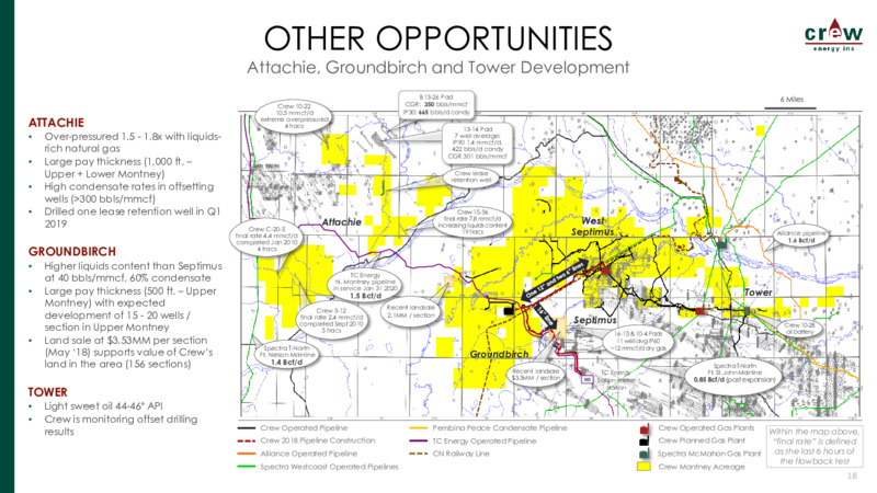 July 2020 Corporate Presentation – Crew Energy Inc. – slide 17
