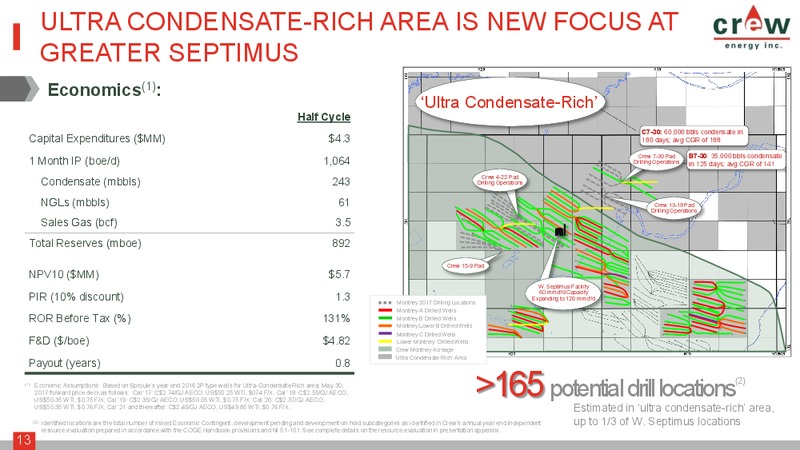 July 2017 Corporate Presentation – Crew Energy Inc. – slide 12