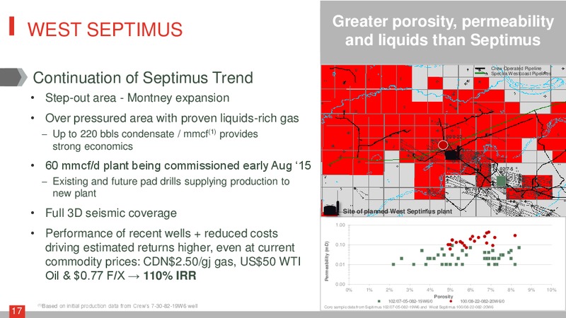 August 2015 Investor Presentation – Crew Energy Inc. – slide 16