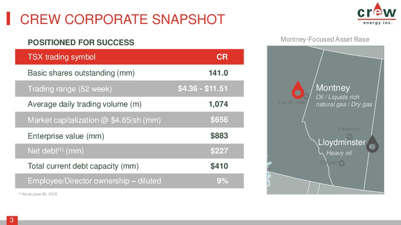 EnerCom The Oil and Gas Conference 2015 – Crew Energy Inc. – slide 2