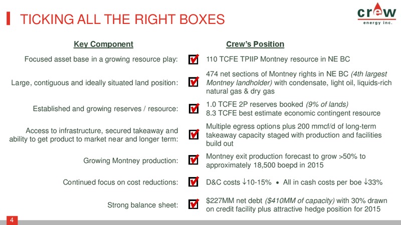 EnerCom The Oil and Gas Conference 2015 – Crew Energy Inc. – slide 3