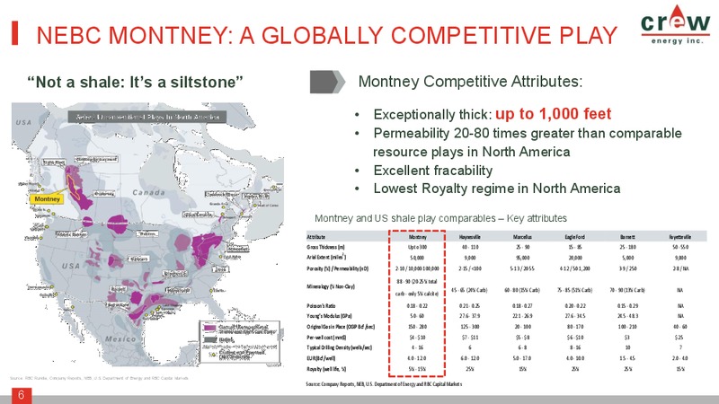 August 2016 Corporate Presentation – Crew Energy Inc. – slide 5