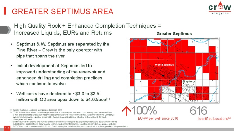 August 2016 Corporate Presentation – Crew Energy Inc. – slide 12